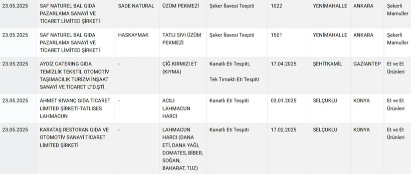 Ekran Goruntusu 2025 05 24 123607 Gue3