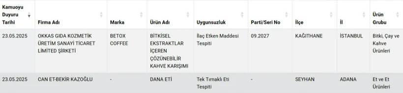 Ekran Goruntusu 2025 05 24 123612 Mwpi