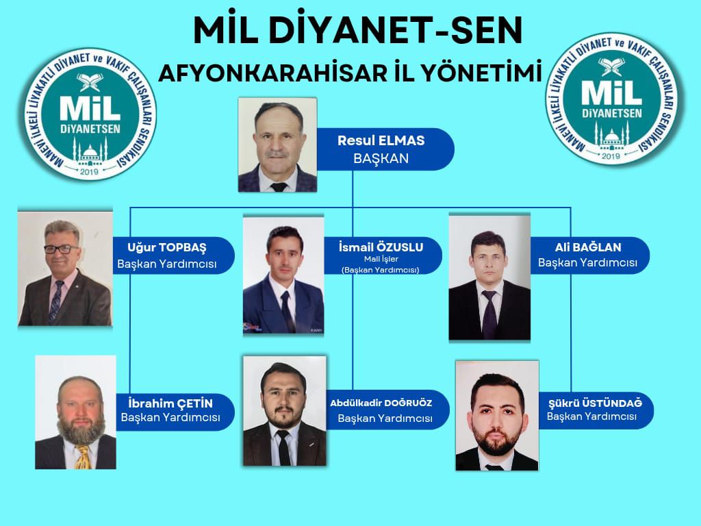 Mil Diyanet Sen Afyon