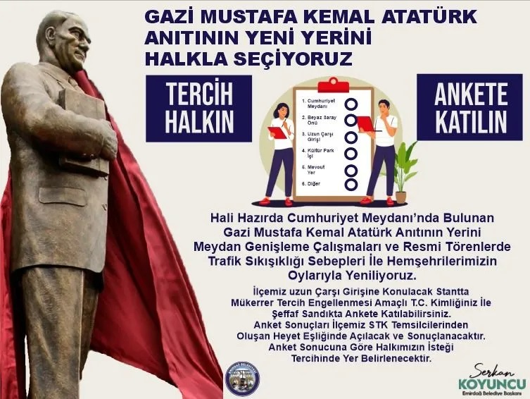 Serkan Koyuncu Anket