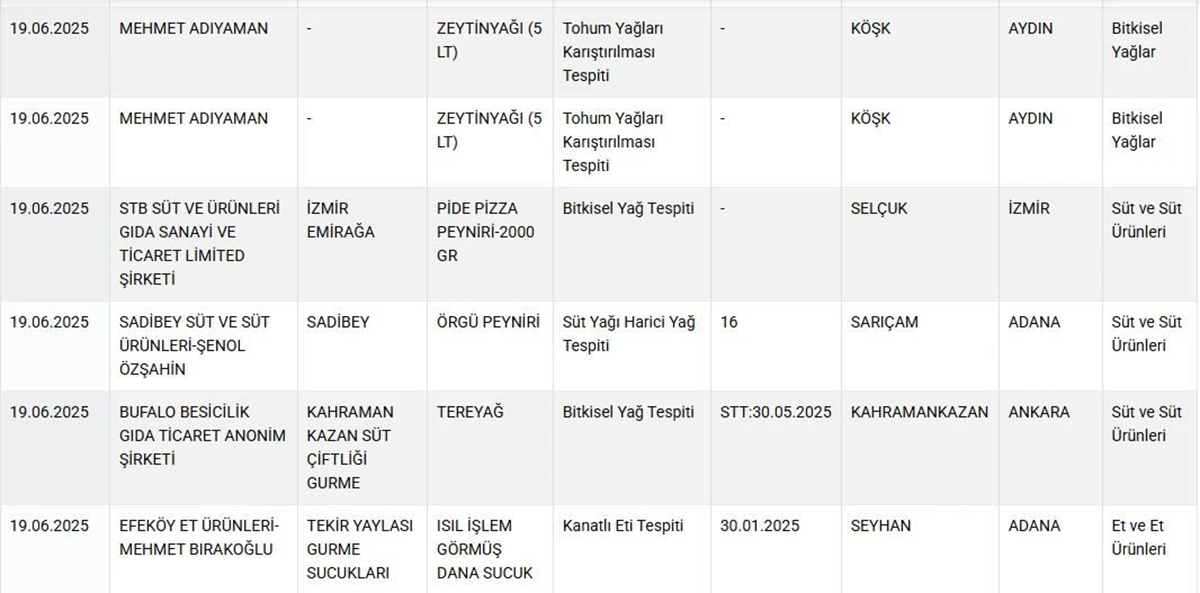 Sucuk2