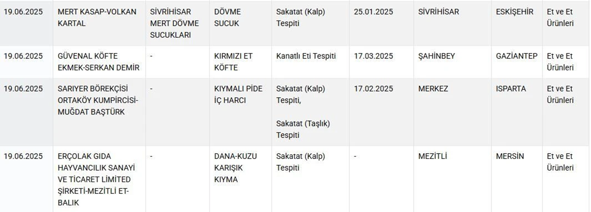 Sucuk3