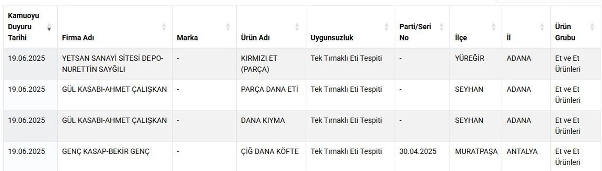 Sucuk4