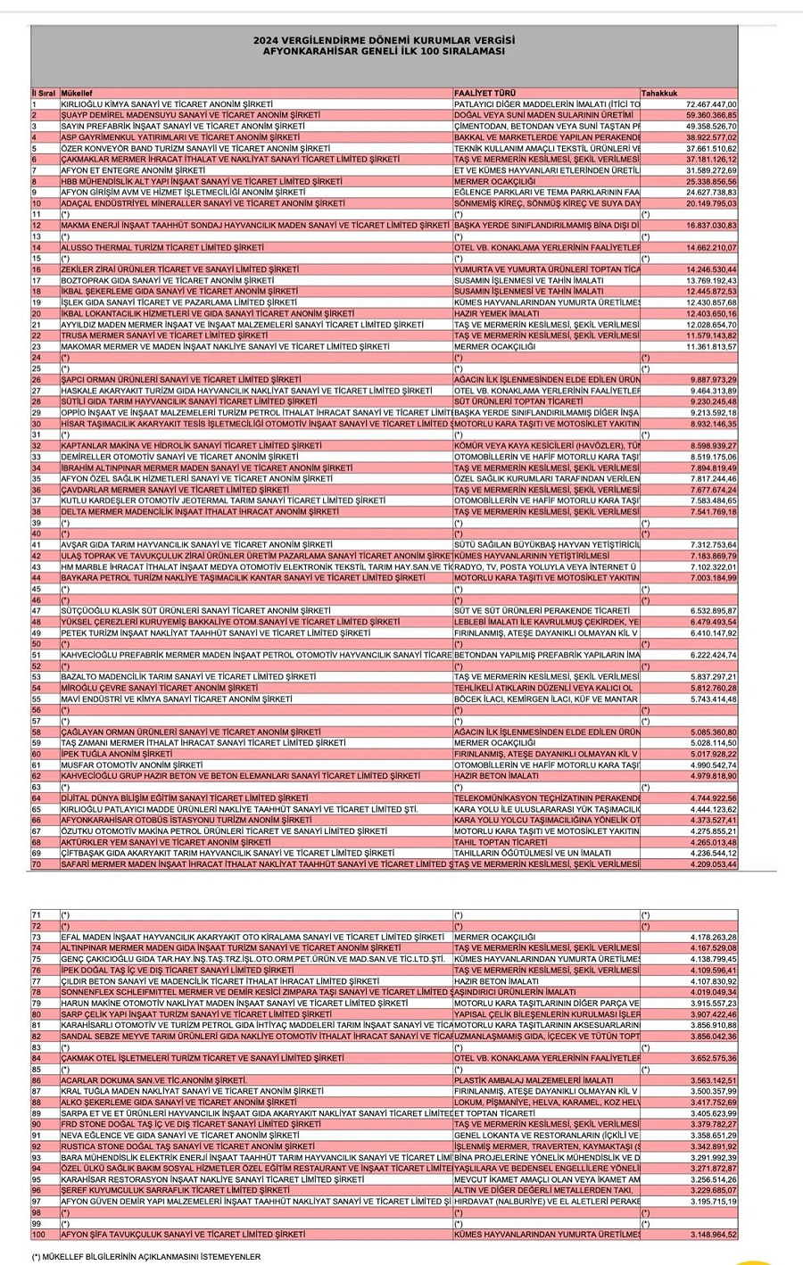 6804C4Cc 546E 455D 83A2 119F0Bf2077E