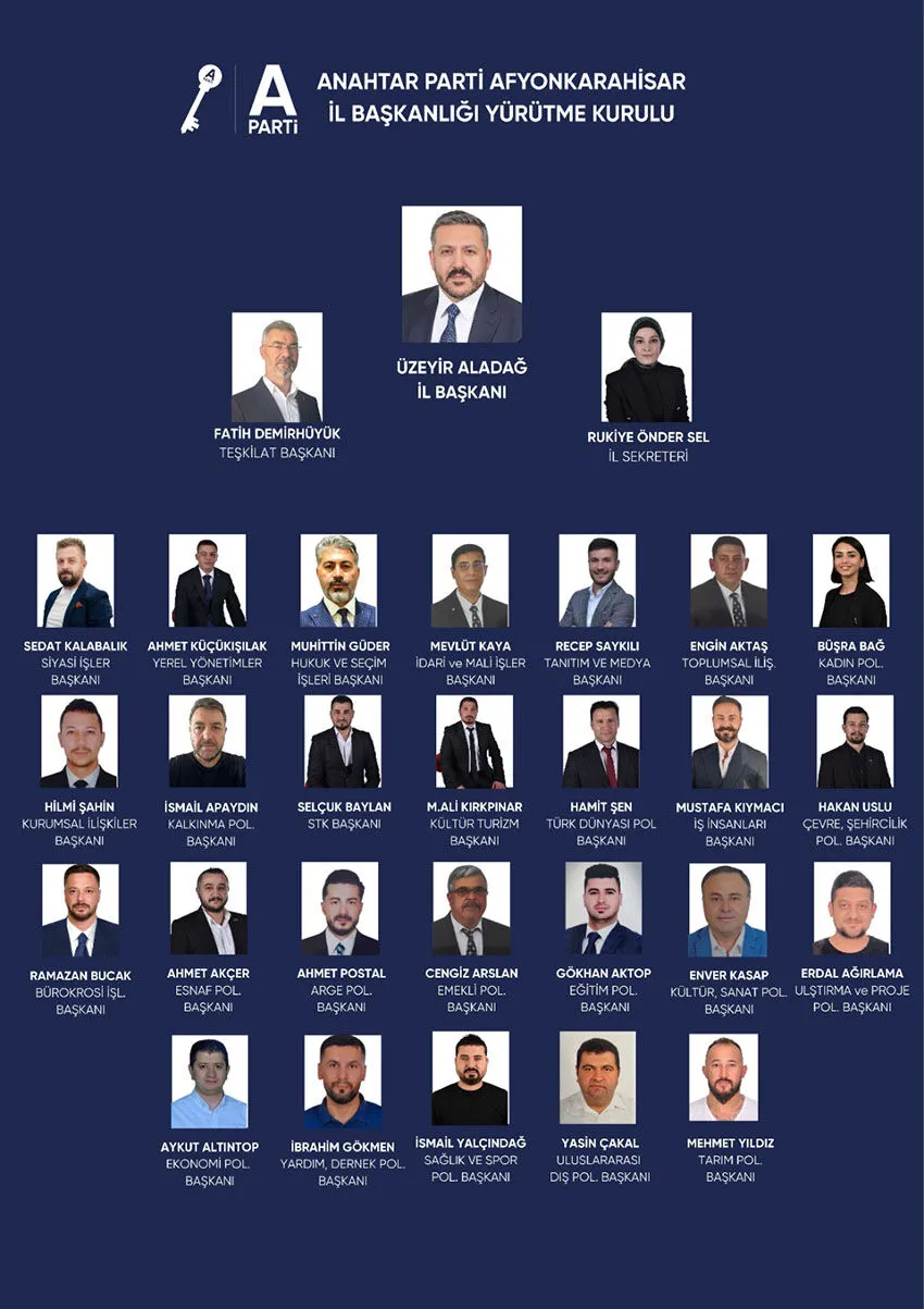 Afyon Anahtar Parti-3