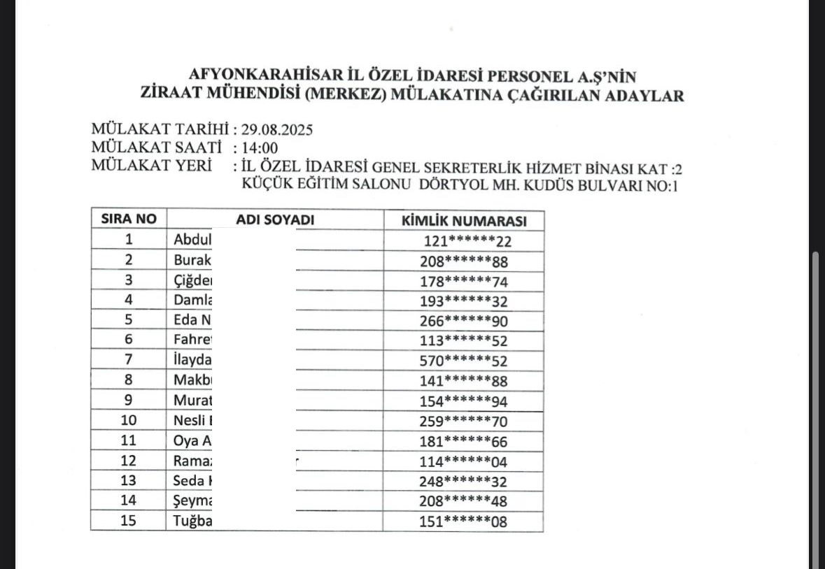 Afyon Il Ozel Idaresi 2