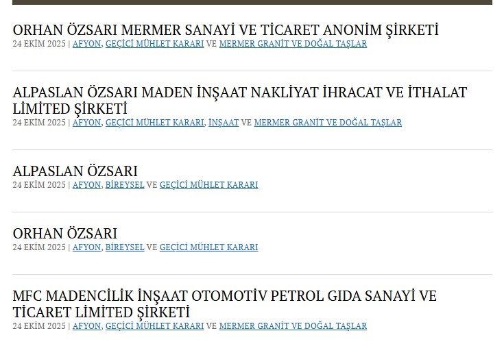 Afyon Konkordao