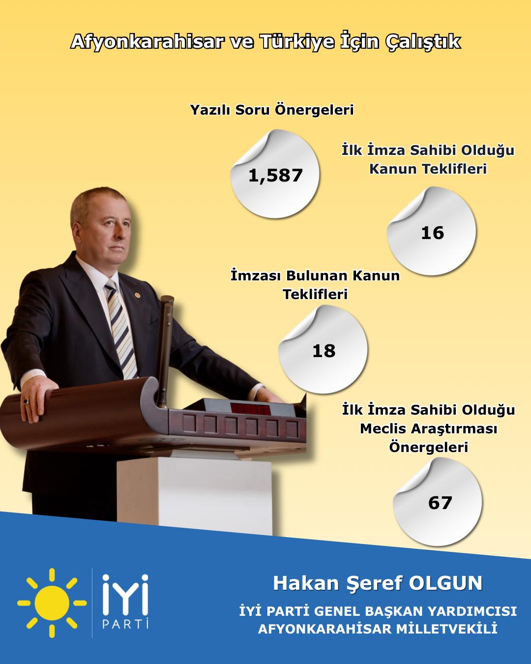 Hakan Seref Olgun-14