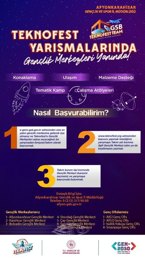 Afyon Teknofest-3