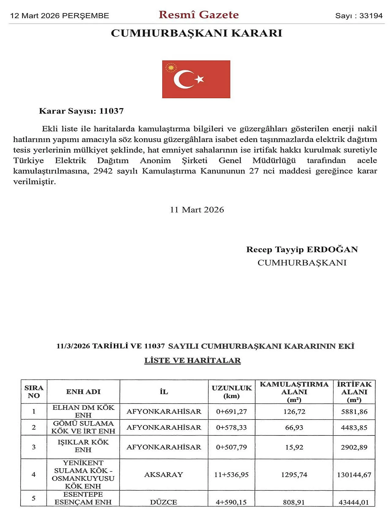 Afyon Elektrik Yatirim