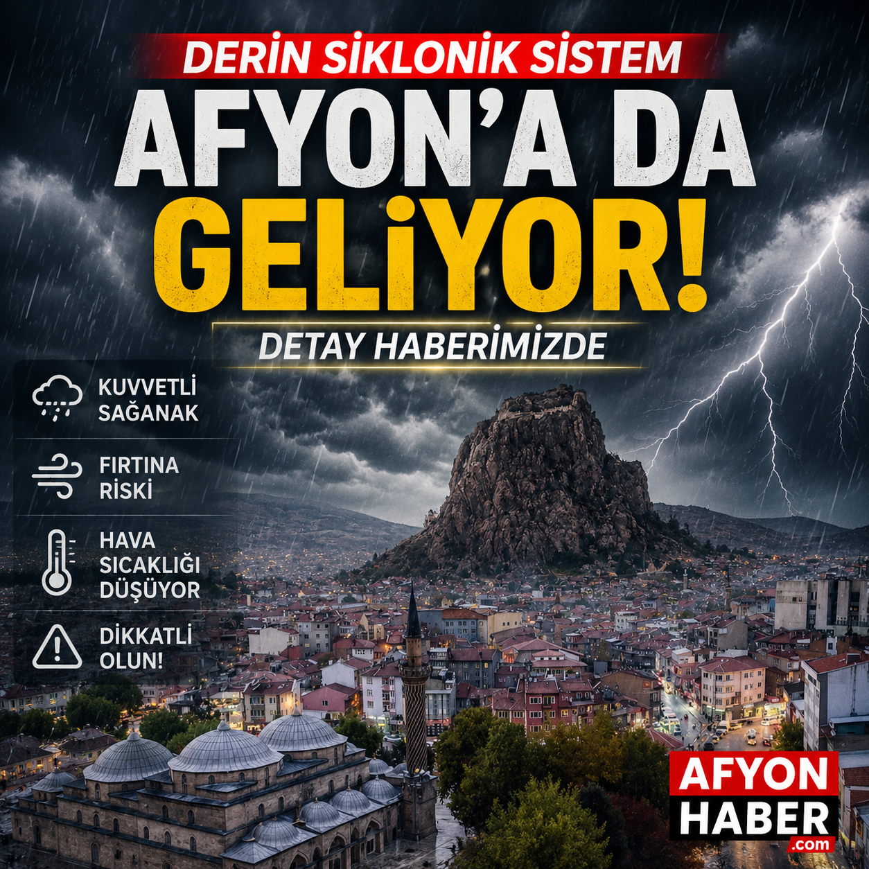 Afyon Hava Durumu