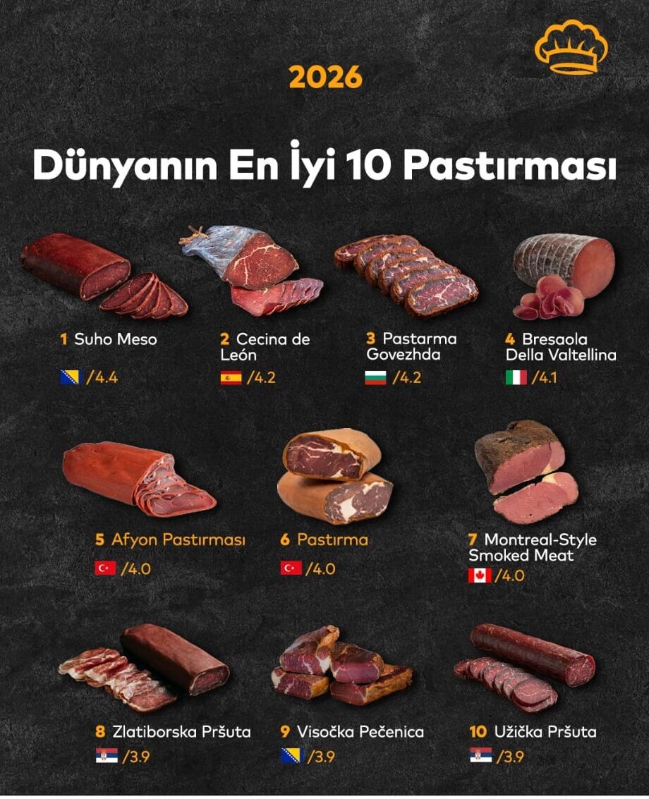 P A S T I R M A A F Y O N K A Y S E R I