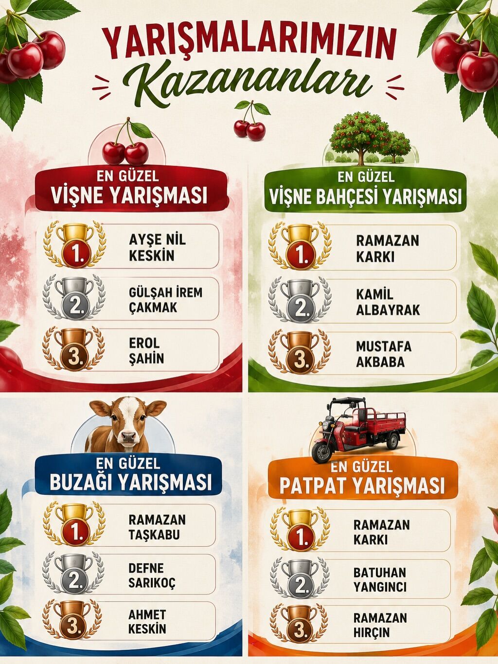 Festivalimiz Kapsamında Düzenlediğimiz En Güzel Vişne Yarışması, En Güzel Vişne Bahçesi Yarışmas (1)