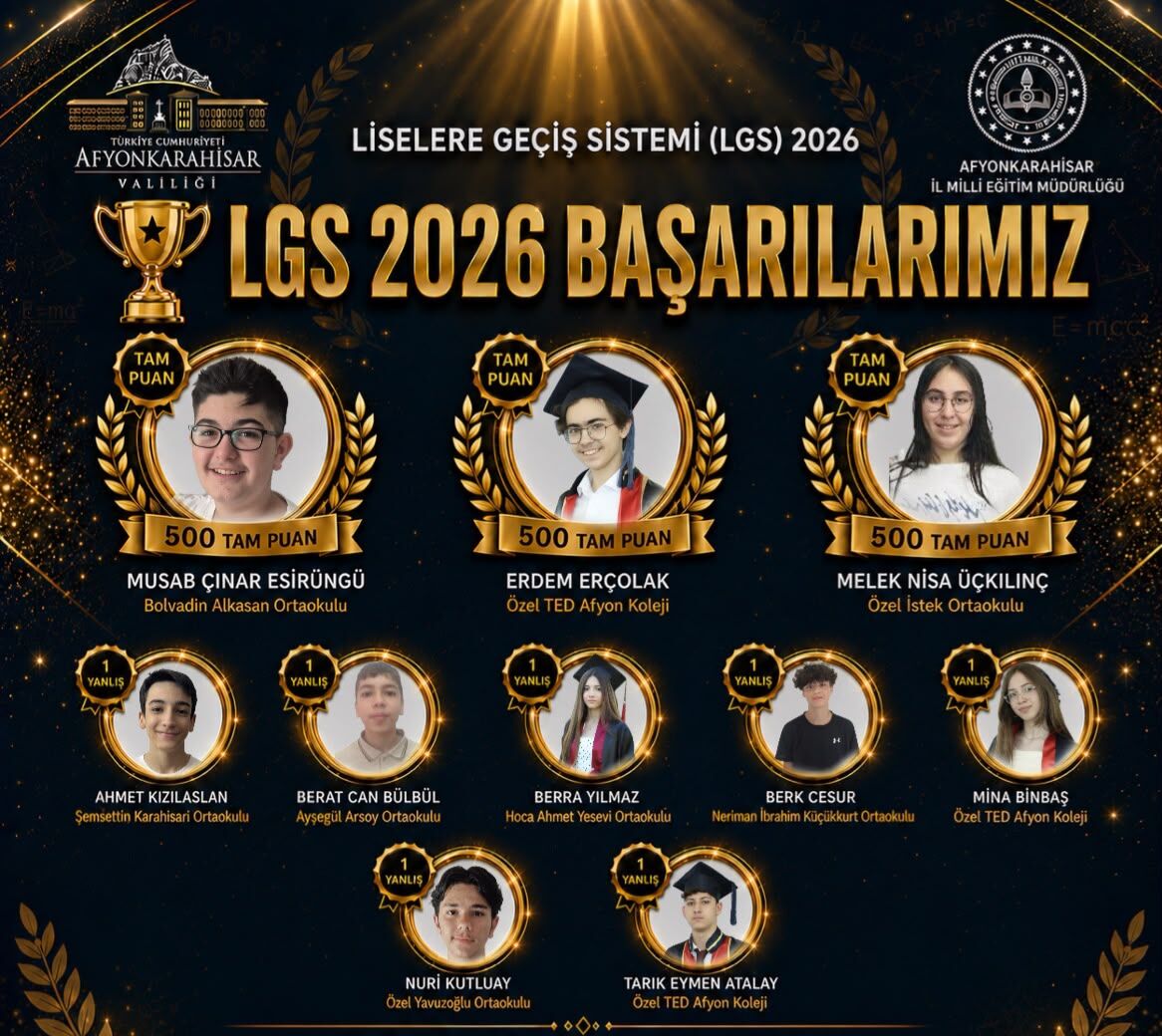 Lgs'de Afyon'dan Üç Türkiye Birincisi (1)