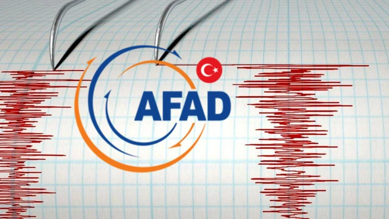 Afad Deprem Oldu