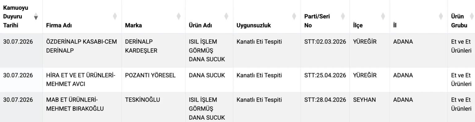 Hileli Sucuk-1