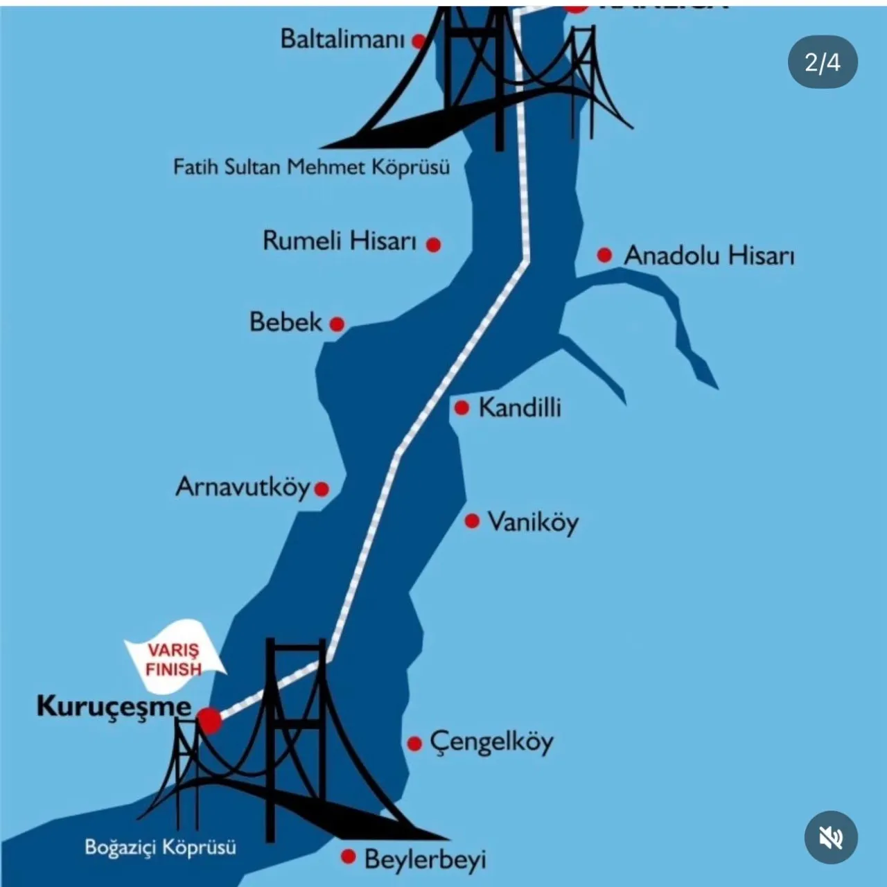 Murat Bilen İstanbul Boğazı’nı Kulaçlarıyla Aştı! (5)