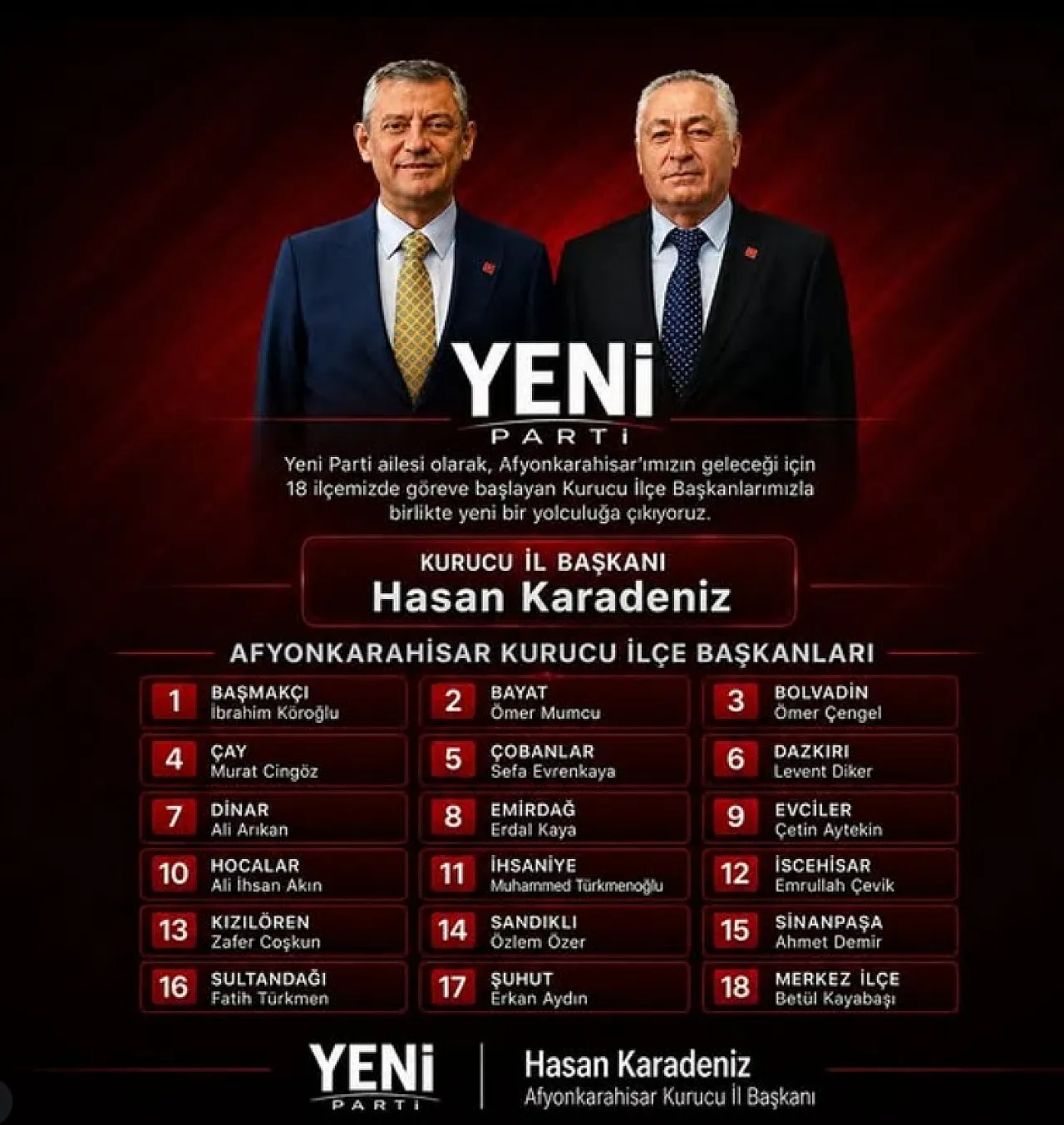 Yeni Parti Afyon