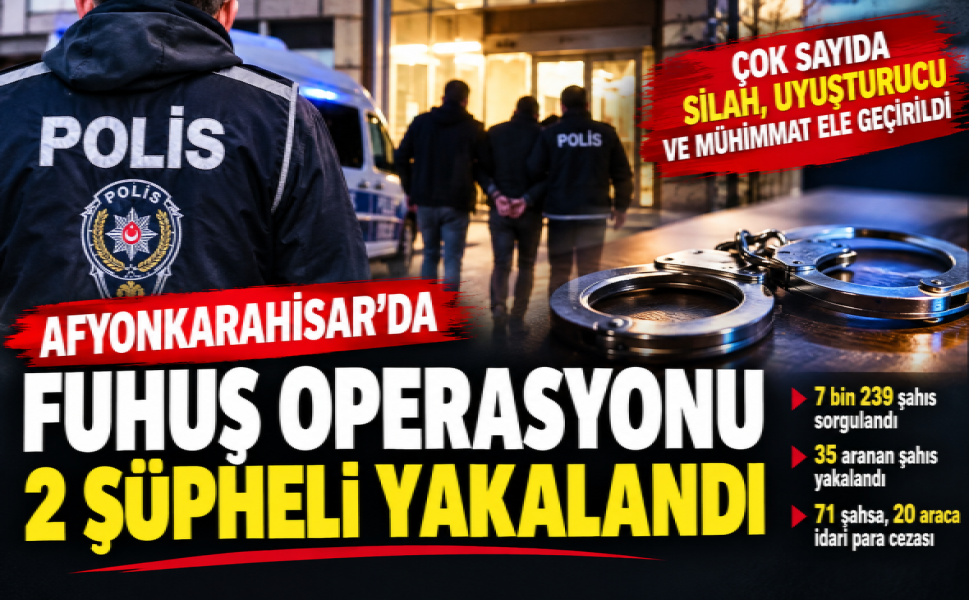 Afyon’da fuhuş operasyonu: 2 şüpheli yakalandı