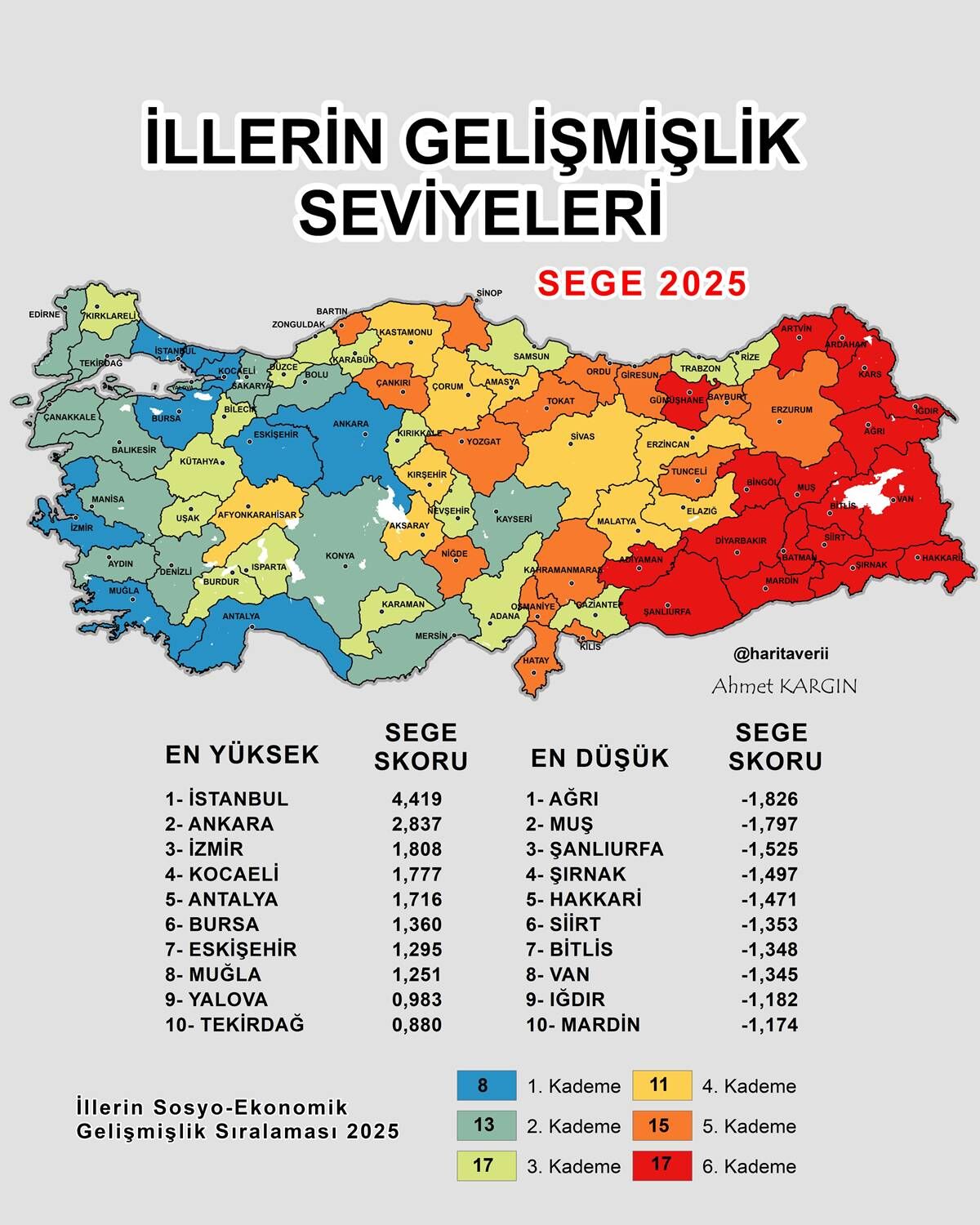 Afyon Turkiye Sehirlerin Gelismislik Seviyeleri
