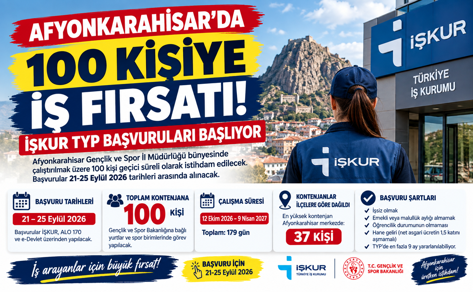 Iskur Ilan Afyon Typ