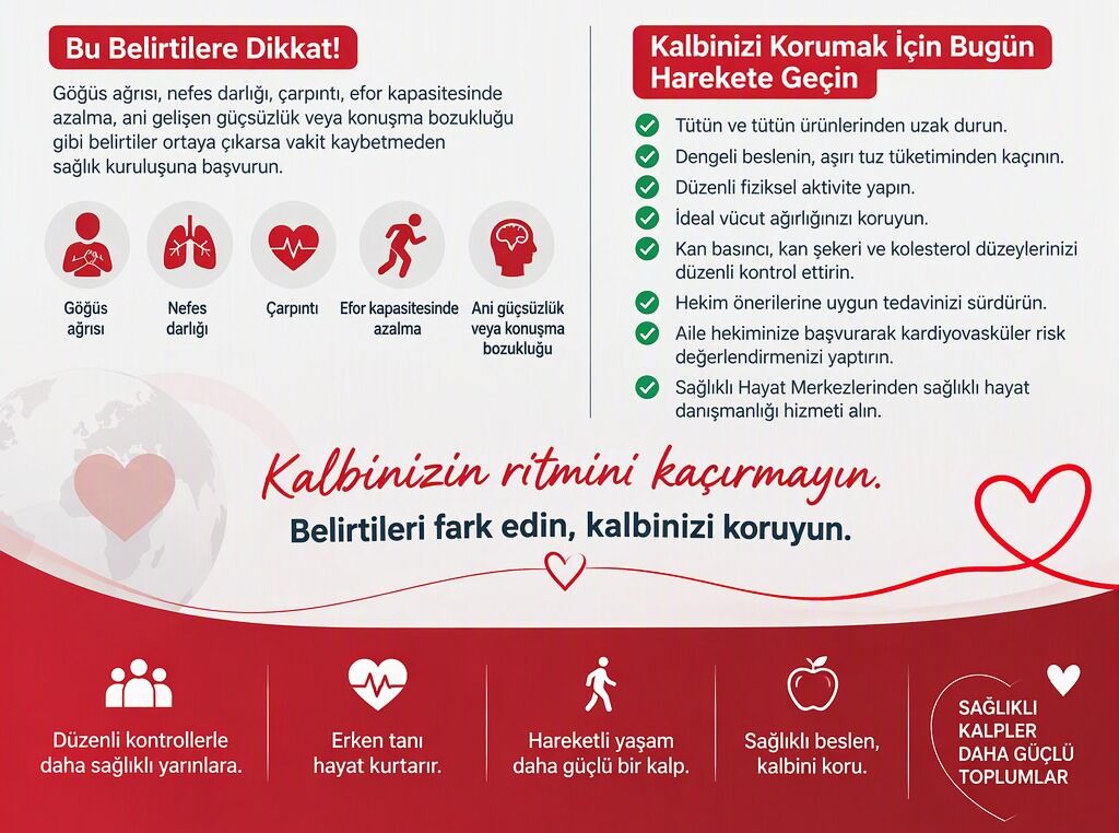 Kalbiniz Sinsice Ilerleyen Risklerin Farkında Mı (1)
