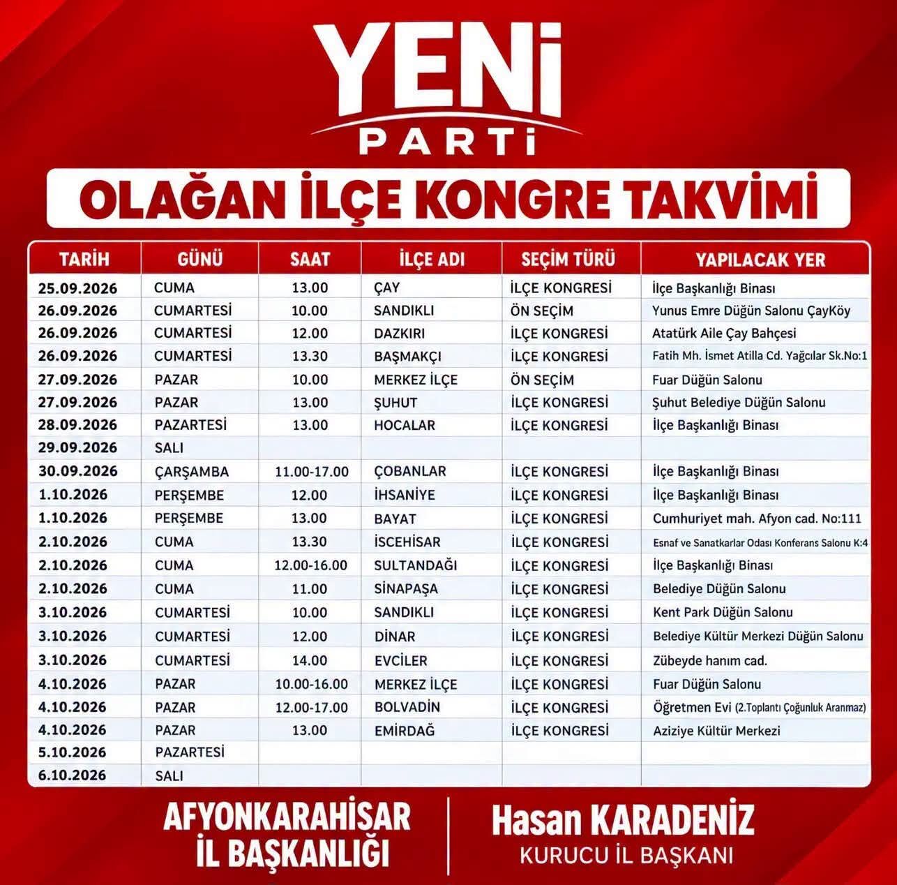 Yeni Parti Afyon Kongre