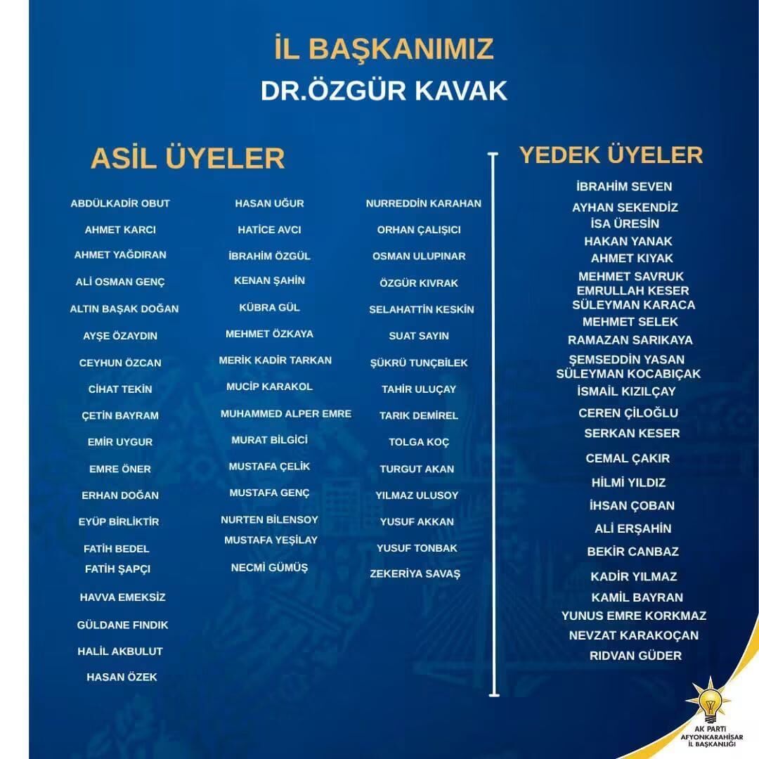 Ak Parti Afyon’da Yeni Yönetim Kurulu Belli Oldu!