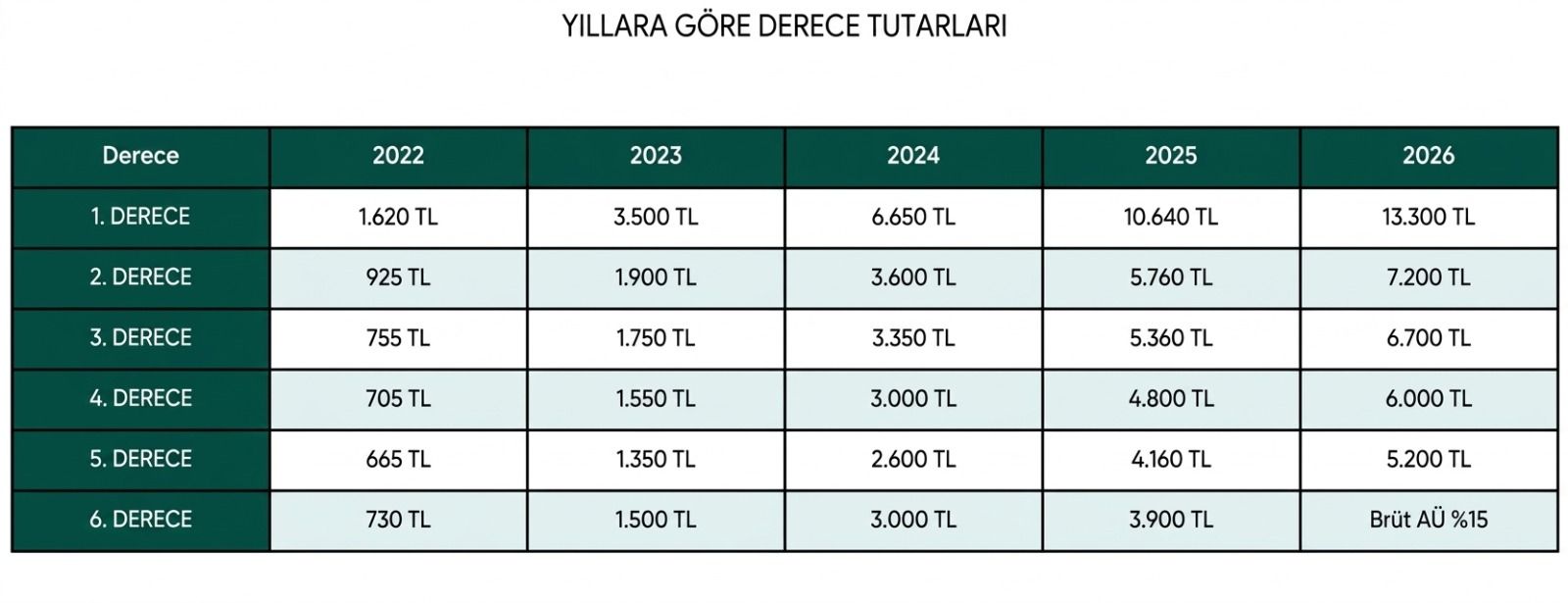 Atso Haber 001