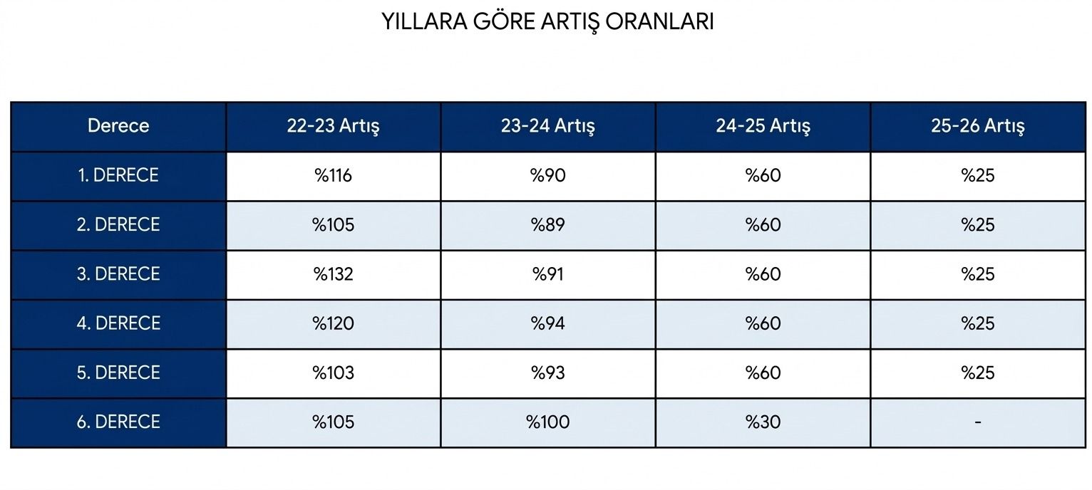 Atso Haber 1
