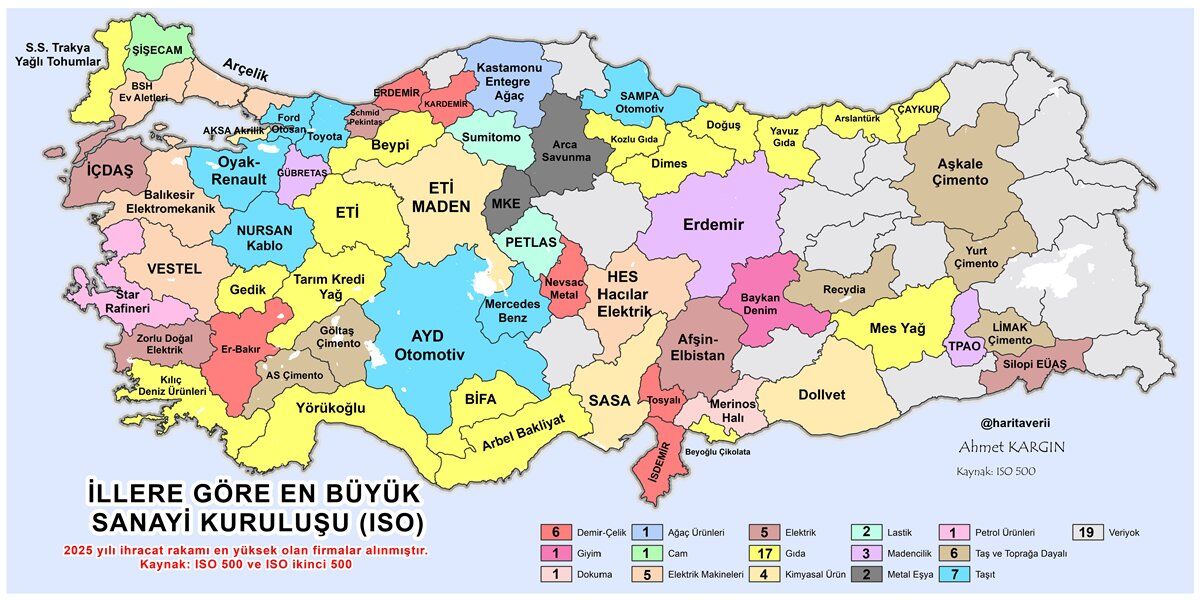 Illere Gore En Buyuk Sanayi Kuruluslari