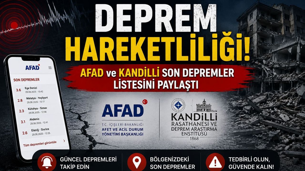 Deprem hareketliliği! AFAD ve Kandilli son depremler listesini paylaştı