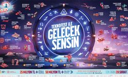 TEKNOFEST 2024: Yenilikçi Mucitleri Bekliyor!