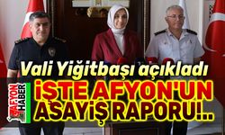 Vali Yiğitbaşı açıkladı, işte Afyon'un asayiş raporu