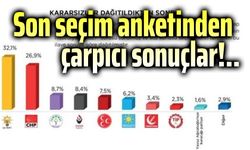 Son seçim anketinden çarpıcı sonuçlar!..