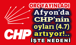 ORC açıkladı!.. Afyon'da CHP'nin oyları artıyor, peki neden?..