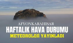 Afyon hava durumu: Kapalı ve yağışsız!..