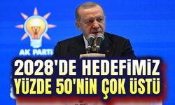 2028'de hedef Yüzde 50'nin çok üstü