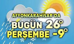 Afyon'da hava durumu: 35 derece fark!..