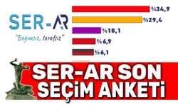 SER Araştırmanın son seçim anketi yayınlandı