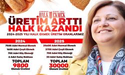 Afyonkarahisar Halk Ekmek'te rekor üretime ulaşıldı!..