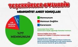 Bolvadin halkı hizmetlerden memnun