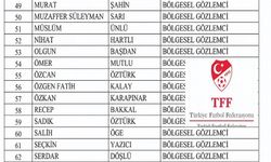 Afyon futbolunda bahis depremi!..