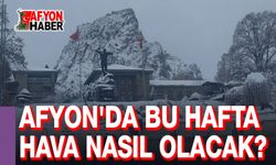 26-30 Ocak Haftası Afyon'da hava durumu