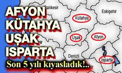 Afyonkarahisar Merkez, nüfusta büyümeye devam ediyor