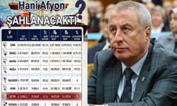 İşiniz gücünüz hamaset ve şov!..