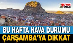 Afyon hava durumu: Çarşamba'ya dikkat!..
