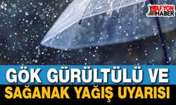 Afyon 7 Günlük Hava Durumu