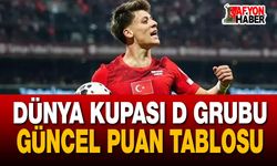Milli Takımımızın Grubunda İlk Maçlar Bitti