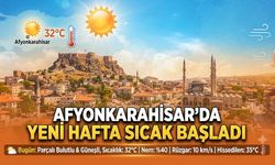 Afyonkarahisar’da Yeni Hafta Sıcak Başladı